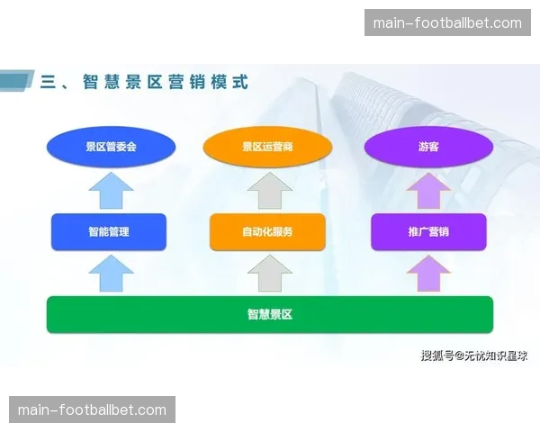 内容服务体系向智能化演进，驱动用户互动体验持续增强。