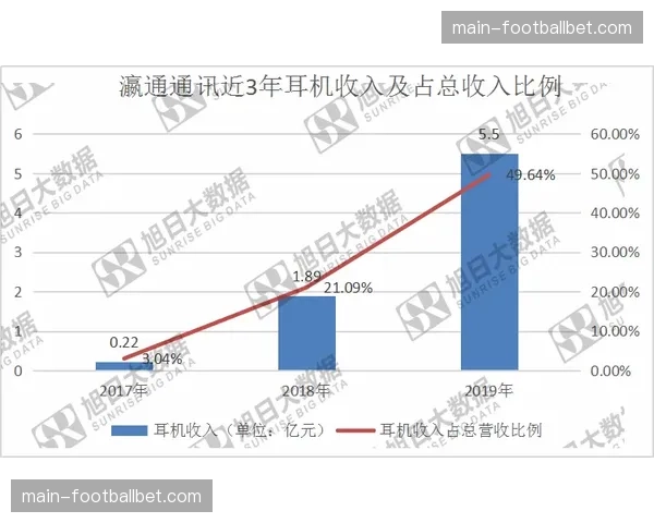 从垫底到中游：深度通讯解析升班马伊普斯维奇2025-26赛季的生存之道
